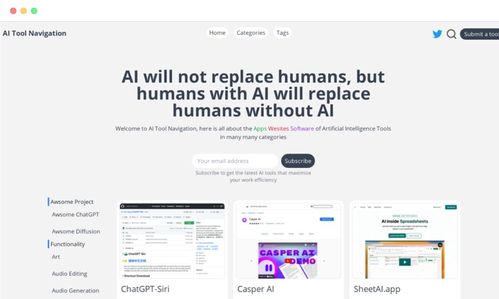 13個優(yōu)秀的AI人工智能工具軟件導(dǎo)航網(wǎng)站推薦