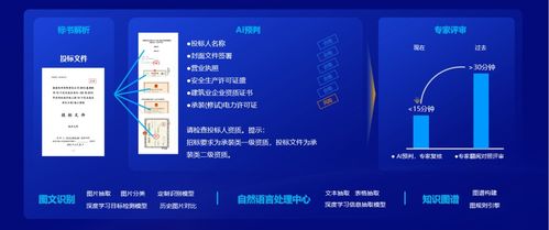 遠光軟件 以全棧AI與軟硬一體之力，構筑人機共進智能新生態