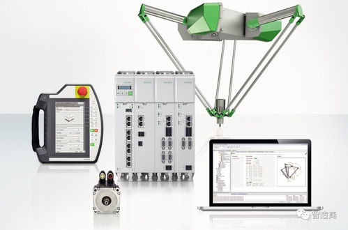 集成機(jī)器人控制的自動(dòng)化系統(tǒng) 重塑未來生產(chǎn)力的關(guān)鍵路徑